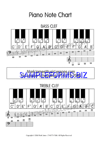 Piano Note Chart pdf free